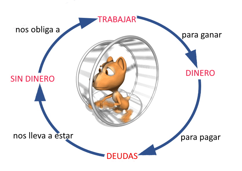 la carrera de ratas